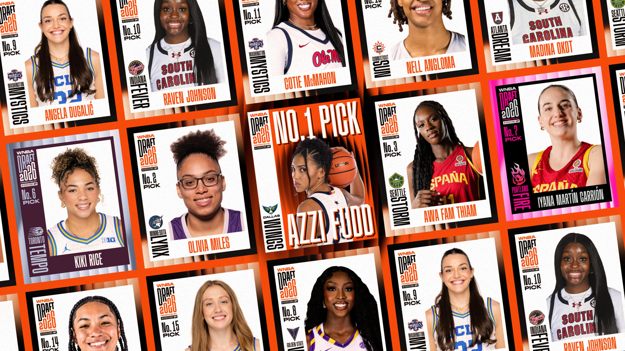 WNBA DRAFT Case Study 18